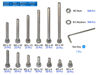 Picture of iexcell 1500 Pcs M3 x 4/6/8/10/12/16/20/25/30/35/40/45/50 Stainless Steel 304 Hex Socket Head Cap Screws Blots Nuts Washers Assortment Kit