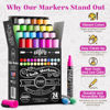 Picture of Loddie Doddie Liquid Chalk Markers (24-Pack) - Dust-Free Erasable Pens for Windows, Glass, Chalkboard & Blackboard - 6mm Reversible Bullet & Chisel Tip