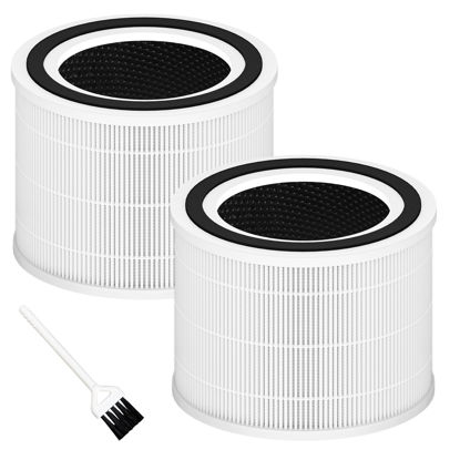 Picture of Core 300 Replacement Filter for LEVOIT Core 300, Core 300S and Core 300-P Air Purifier, 3-in-1 H13 True HEPA Filter Replacement, Compared to Part # Core 300-RF, 2 Pack, White