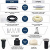 Picture of Garbage Disposal Air Switch Kit Sink Top Waste Disposal Long Stainless Steel Brushed Nickel On/Off Air Button Food and Waste Disposals Part by Etoolcity