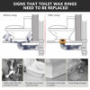 Picture of Extra Thick Toilet Wax Ring Kit with Flange and Bolts for Floor Outlet Toilets New Install or Re-seat, Fits 3-inch or 4-inch Waste Lines