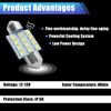 Picture of YOGEIER Car Led Bulb, Led Combination Set of 24 Sets, Used for Car Interior/Indoor Map Dome/ Trunk / License Lights, Etc. (White)