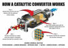 Picture of Cataclean - (2) Bottle 16Oz. Fuel/Exhaust (120019)