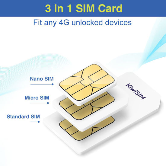 GetUSCart- KiwiSIM USA Data SIM Card 12GB 180 Days, 4G LET SIM Card ...