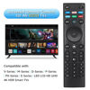 Picture of Universal for VIZIO Smart TV Remote Control Replacement XRT140