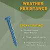 Picture of Pocket Hole Screws 2-1/2 Inch, LIONMAX Pocket Screws #8 x 2-1/2" 300PCS for Exterior, Blue Coated Pocket Hole Screw, Coarse Thread, Washer Head with Square Drive, 150MM Drive Bit Included
