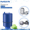 Picture of 2-Pack Water Filter Replacement for PUR, PUR PLUS Faucet Water Filtration System, NSF Certified, Replace Mineral Core Faucet Mount Water Filter