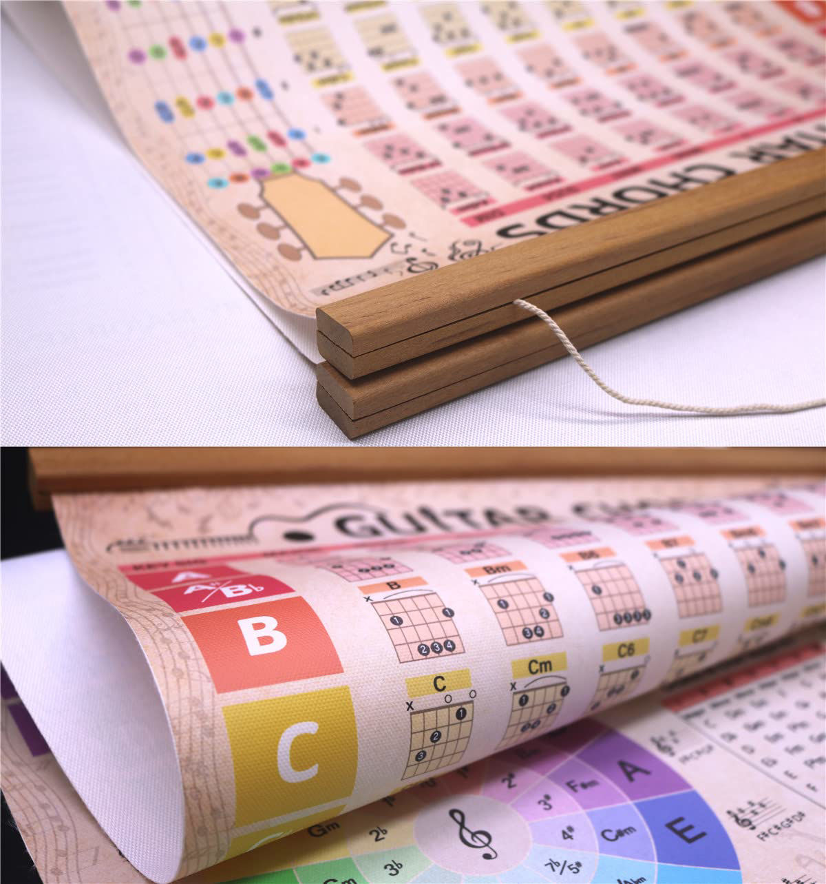 GetUSCart- HYUOEP Guitar Chords Chart Poster Reference Circle of Fifths ...