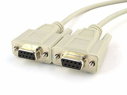 Picture of Networx® 10 FT Fully Loaded Serial Cable - DB9 F/F