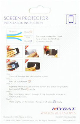 Picture of MYBAT ZTEN860LCDSCPR01 LCD Screen Protector for The ZTE Warp N860 - Retail Packaging - Single Pack