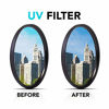 Picture of Zeikos 43mm Multi-Coated UV Protector Glass Filter For Canon Vixia HF R80, HF R82, HF R800, HF R70, HF R72, HF R700, HF R30, HF R32, HFM40, HFM52, HFM400, HFM500 Camcorder