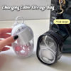 Picture of Charging Cable Storage Bag - Transparent Compact Organizer for Travel, Data Cables, Headphones & More | Mini Cord and Charger Organizer (B-White)