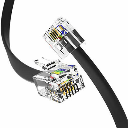 Picture of Custom Size Premium Quality Telephone Cable, RJ11 Male to Male 6P4C Phone Line Cord. Made in USA by Retail&Bulk™ (Custom Size, Custom Wiring - Straight or Reversed)