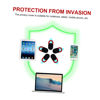 Picture of CAXUSD 5pcs Lens Mask Advanced Cover Plate Environmental Protection Material Plastic