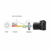 Picture of 62mm HD UV Filter for Nikon Nikkor Z 50-250mm/85mm F1.8D/105mm F2.8G 60mm F2.8 Lens for Z50，for Sony RX10 CX900E AX100E E18-200LE II E10-8 Lens -1Pack