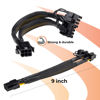 Picture of PCIe Group (Pack of 1, Single Female 6pin to Dual Male 6+2pin W/Braided Sleeved)