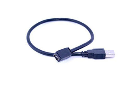 Picture of Crux USB-MIN2 Radio Replacement Accessories