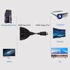 Picture of HDMI Switch, 3 Port HDMI Splitter 3 Input 1 Output 3D 1080P Full HD Auto High Speed HDMI Cable Hub Box Adapter for HDTV DVD 360