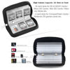Picture of Memory SD Card Case, 2 Packs Micro SD Card Holder Wallet Storage 22 Slot SD Micro SD CF SDHC SDXC MMC Secure Digital Compact Flash Cards