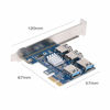 Picture of AAAwave PCI Express 1X to 16X Riser Card 1 to 4 USB3.0 Multiplier Hub Adapter (Pack of 1)