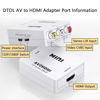 Picture of DTOL RCA to HDMI, AV to HDMI Converter, 1080P Mini RCA Composite CVBS Video Audio Adapter for PAL/NTSC TV/PC/ PS3/ STB/Xbox VHS/VCR/Blue-Ray DVD Player