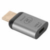 Picture of Jopwkuin USB C Female to HDMI Male Adapter, Type C to Hdmi Converter Supports up to 4K 60Hz, Type C Adapter Supports 3D Visual Effects, for Windows/Android/OS X