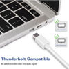 Picture of Mini DisplayPort to HDMI Adapter for MacBook Air 2013-2014 Mini DP to HDMI Adapter Compatible with MacBook Air/Pro, Microsoft Surface Pro/Dock, Projector and More 2-Pack
