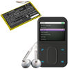 Picture of Battery for Creative Zen Vision M Zen Vision M Video, Replacement for BA20603R79914 DVP-HD0003 Battery