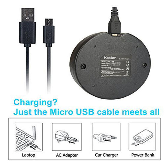 Picture of Kastar Battery (X2) & Dual USB Charger for Canon LP-E12 LPE12 Battery, LC-E12 LC-E12E Charger, Canon EOS 100D, EOS M, EOS M2, EOS M10, EOS M50, EOS M100, EOS M200, EOS Rebel SL1, PowerShot SX70 HS