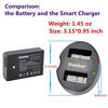Picture of Kastar Battery (X2) & Dual USB Charger for Canon LP-E12 LPE12 Battery, LC-E12 LC-E12E Charger, Canon EOS 100D, EOS M, EOS M2, EOS M10, EOS M50, EOS M100, EOS M200, EOS Rebel SL1, PowerShot SX70 HS