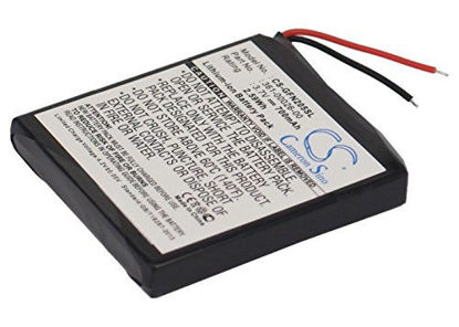 Picture of Replacement Battery for Garmin Forerunner 305 Forerunner 205 Forerunner 305i