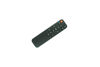Picture of HCDZ Replacement Remote Control Compatible for Ussunny C50, Tkisko TO2, 5G Mini Portable Video Projector