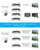 Picture of ZOSI 2MP 1080p HD Dome Camera for Home Security Outdoor Indoor(Hybrid 4-in-1 CVI/TVI/AHD/960H Analog CVBS), 80ft IR Night Vision, CCTV Surveillance Camera with 105° Wide Angle