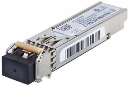 Picture of Cisco GLC-SX-MMD GLC-SX-MMD - 1000BASE-SX (Renewed)