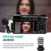 Picture of Movo MA5CA 3.5mm TRS Mini Microphone for Camera - Mini Mic for Camera and Camcorder - Video Camera Microphone with 180° Rotation - Pocket-Size Camera Mic for Travel Vlogs and Street Videography