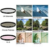Picture of Hoya 55mm G Series PL-CIR Screw in Filter