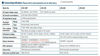 Picture of [PowerNex] Mean Well LRS-150-36 36V 4.3A Enclosed-LRS Switching Power Supplies