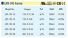 Picture of [PowerNex] Mean Well LRS-150-36 36V 4.3A Enclosed-LRS Switching Power Supplies