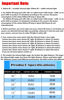 Picture of Infrared Illuminator 6 Led High Power LED IR Array Illuminator IR Lamp CCTV Camera Night Vision Fill Light for CCTV Security Camera,15° /30° /45° /60° /90° View Angle Visual Range (850nm IR 30 degree)
