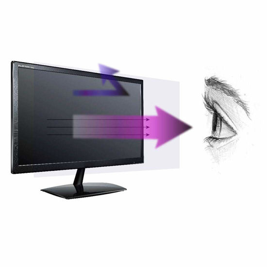 Picture of Anti Blue Light Screen Protector (3 Pack) for 19 Inches (Screen Measured Diagonally) with Aspect Ratio 5:4. Desktop Monitor