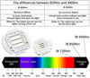 Picture of TOPXCDZ LED Chip Infrared IR 680nm 740nm 760nm 800nm 850nm 880nm 940nm 980nm 1000nm COB Diodes 3W 5W 10W 20W 30W 50W 100W Light Beads COB Night Vision CCTV Camer (IR 800-805nm, 10W x 1piece)