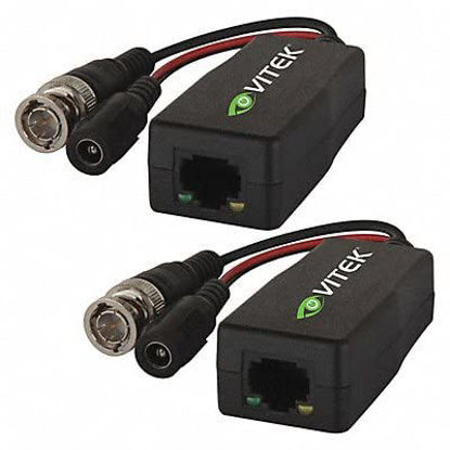 Picture of Video Transmitter/Receiver,Channels 1