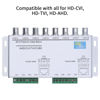 Picture of 8 Channel Passive Video Balun Twisted-Pair Transmitter, 720P 1080P High Definition AHD/CVI/TVI/CVBS, BNC RJ45 UTP Converter to Balanced Balun