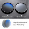 Picture of K&F Concept 77MM CPL Digital Filter Multi-Coated Circular Polarising Ultra Slim Screw In Filter MC Polarised Anti-Scratch Anti-Dust Waterproof Compatible With Canon Nikon Sony All DSLR Camera