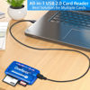 Picture of Onefavor SmartMedia Cards Reader Writer, All-in-1 USB Universal Multi-Card Memory Cards Reader for Windows, Mac, Linux (Card Reader + Type-c Adapter)