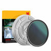 Picture of KODAK IR Neutral Density Filter ND16 Filter Stops Overexposure Reduces Depth of Field Captures Motion Reduces Infrared for Color Accuracy, Slim, Nano Multi-Coated 16-Layer Glass w/Mini Guide | 52mm