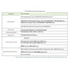 Picture of MARALANG Emulator Programmer XDS100 XDS100V2 JTAG Debugger Suitable for TI ARM9 A8 TMS320 TI CCS5-CCS10