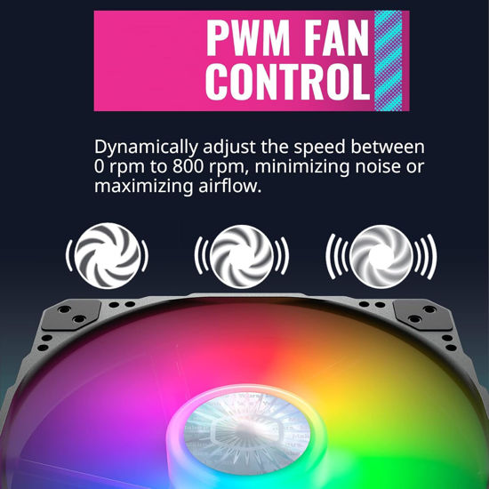 GetUSCart- Cooler Master SickleFlow 200 ARGB Case Fan - ARGB ...