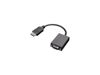 Picture of Lenovo HDMI to VGA Monitor Adapter