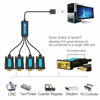 Picture of TECHTOO 4 Port Professional FTDI CHIP USB to Serial RS232 DB9 Adapter Converter Serial Cable 9-Pin Male to Male with Thumbscrews (W/Thumbscrews, 4 RS232 Port)